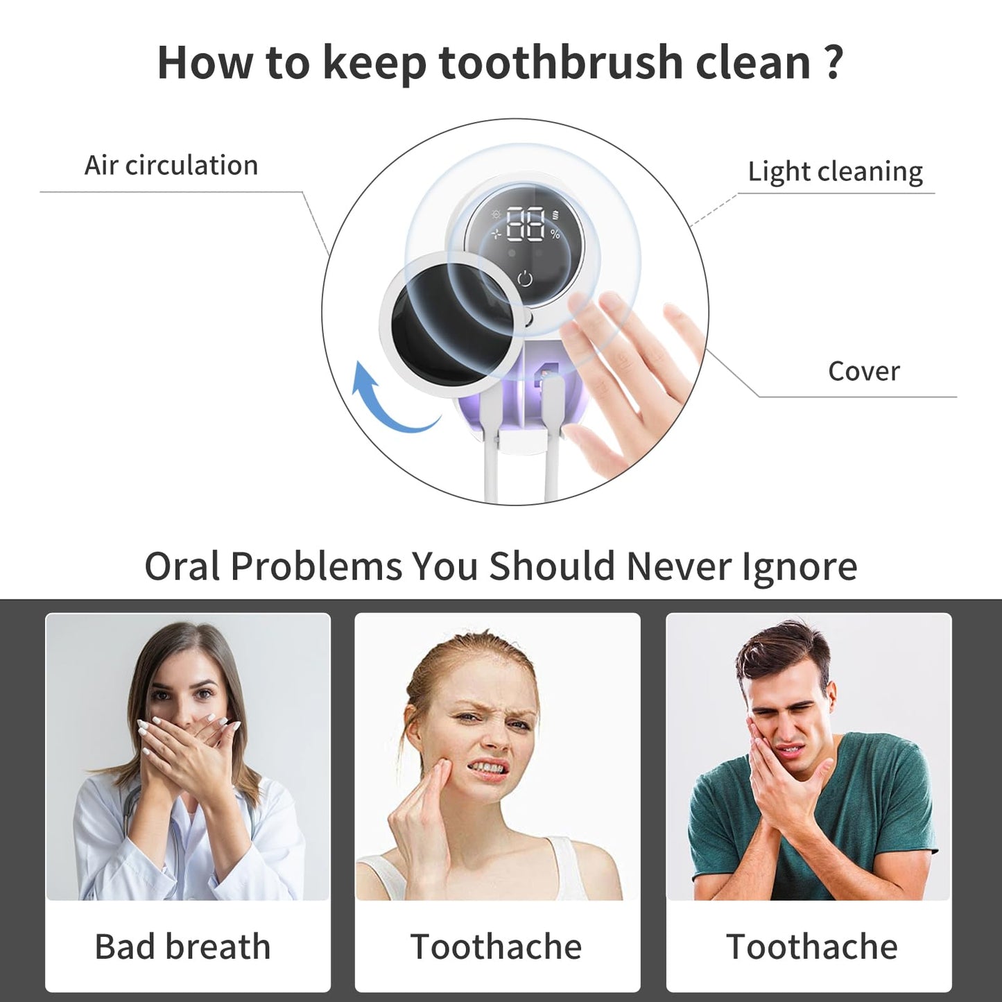 Intelligent Sensor Toothbrush Sanitizer with UV Sterilization and Drying