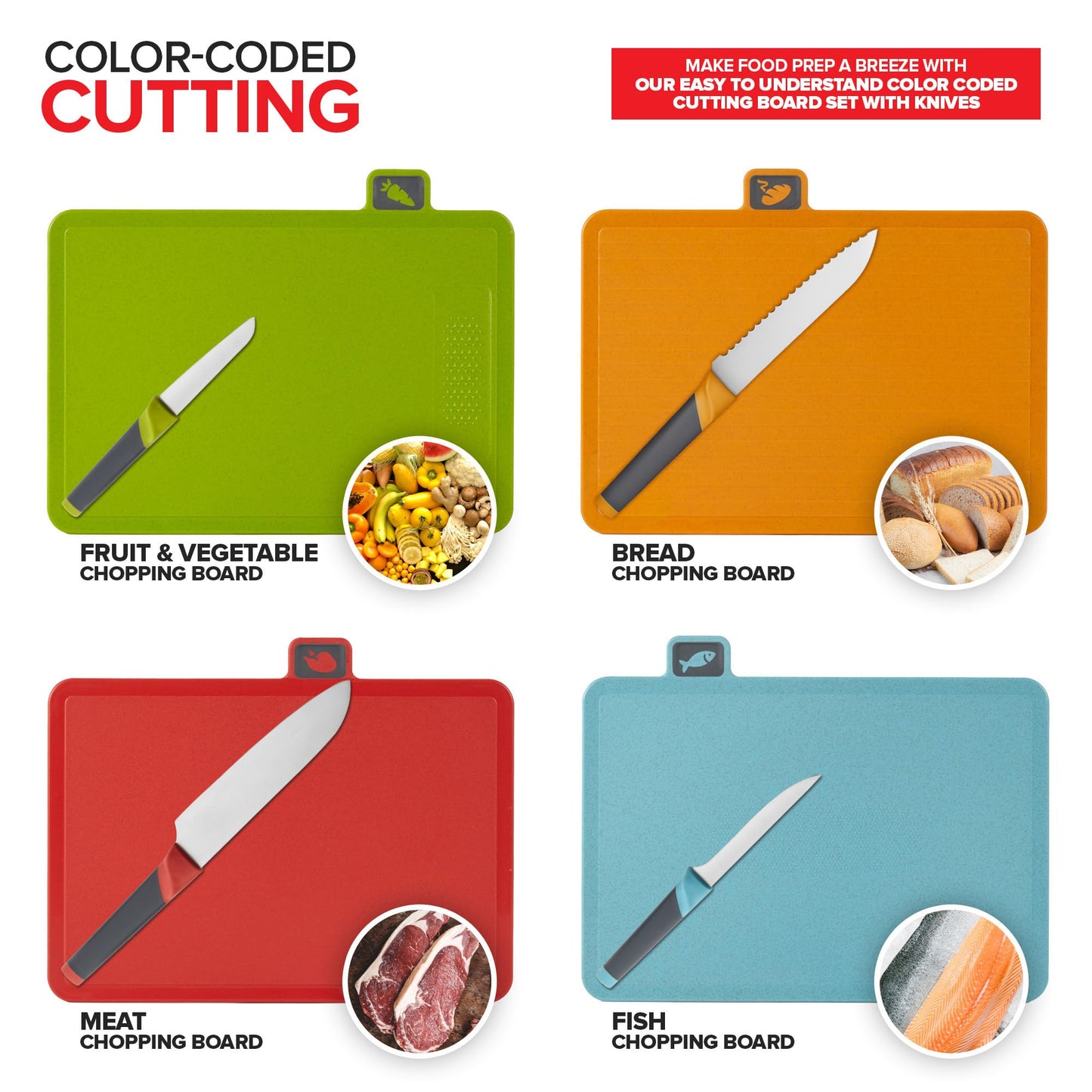 Smart Cutting Board and Knife Set，Integrated UV Sterilization and Drying.