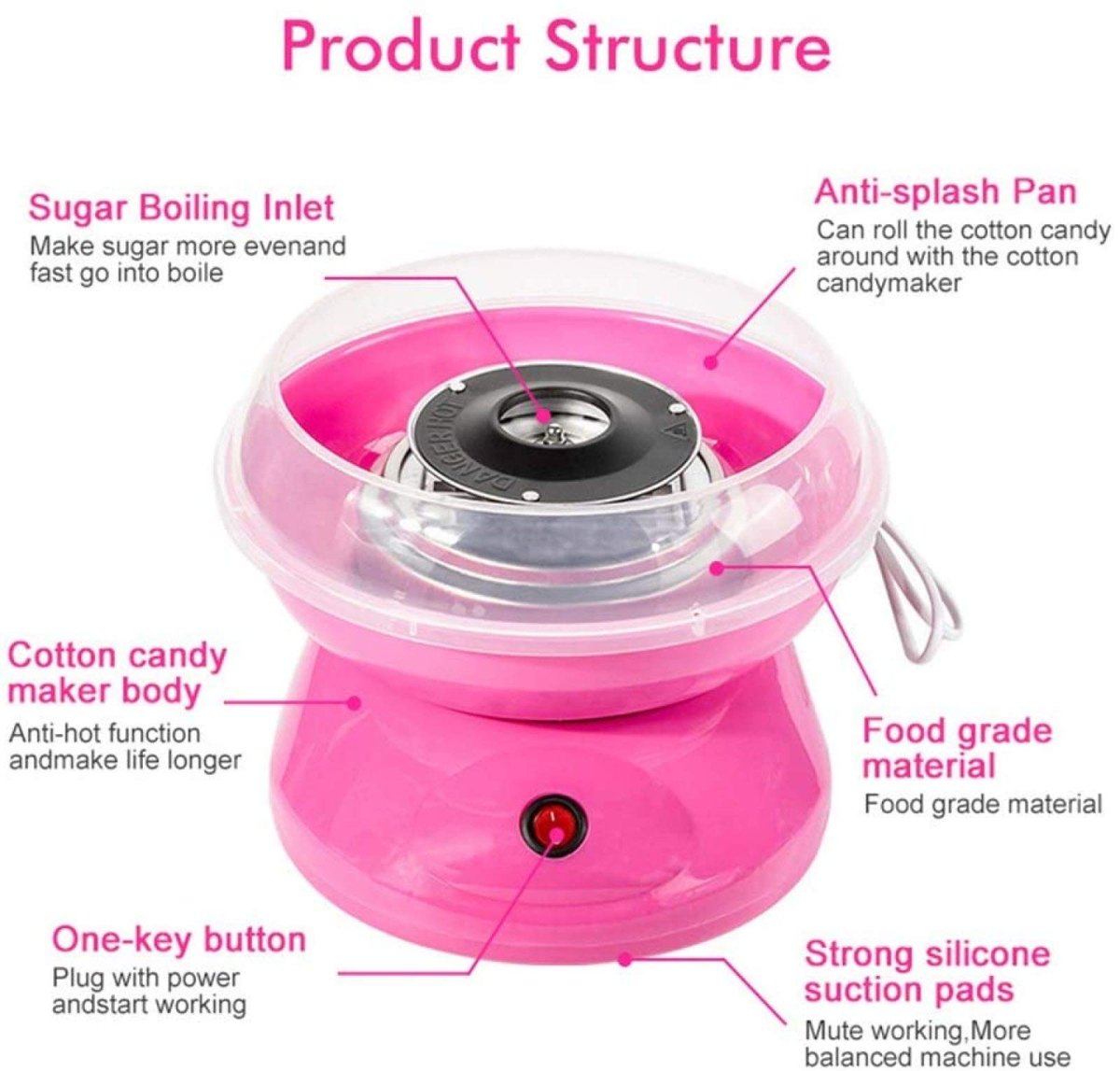 Electric Cotton Candy Maker - HotSeller.eu