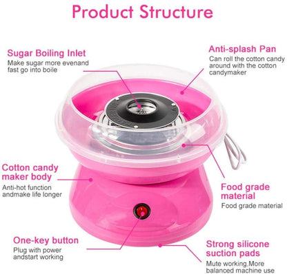 Electric Cotton Candy Maker - HotSeller.eu