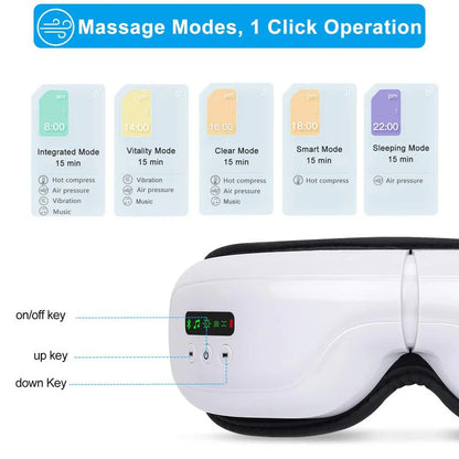 COTA Eye Massager