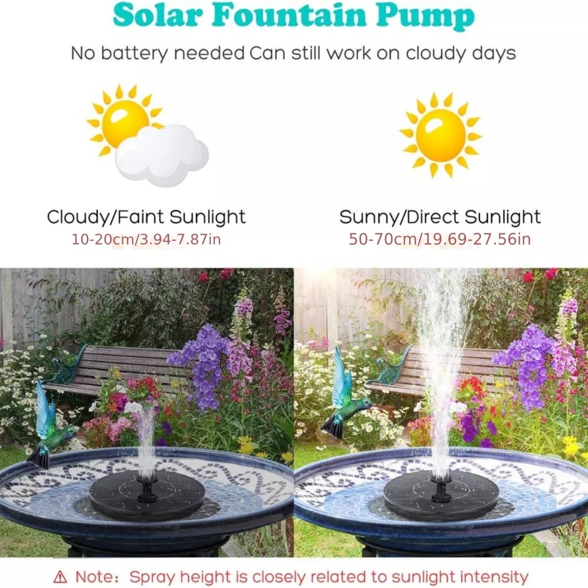 Solar - Powered Fountain Pump With 6 Nozzles - 1.5W - HotSeller.eu