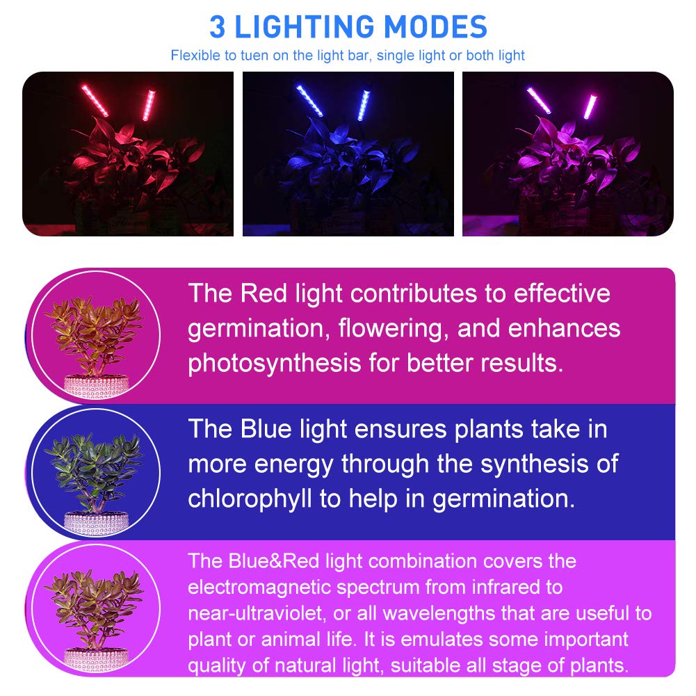 Two - Headed Plant Grow Light - HotSeller.eu